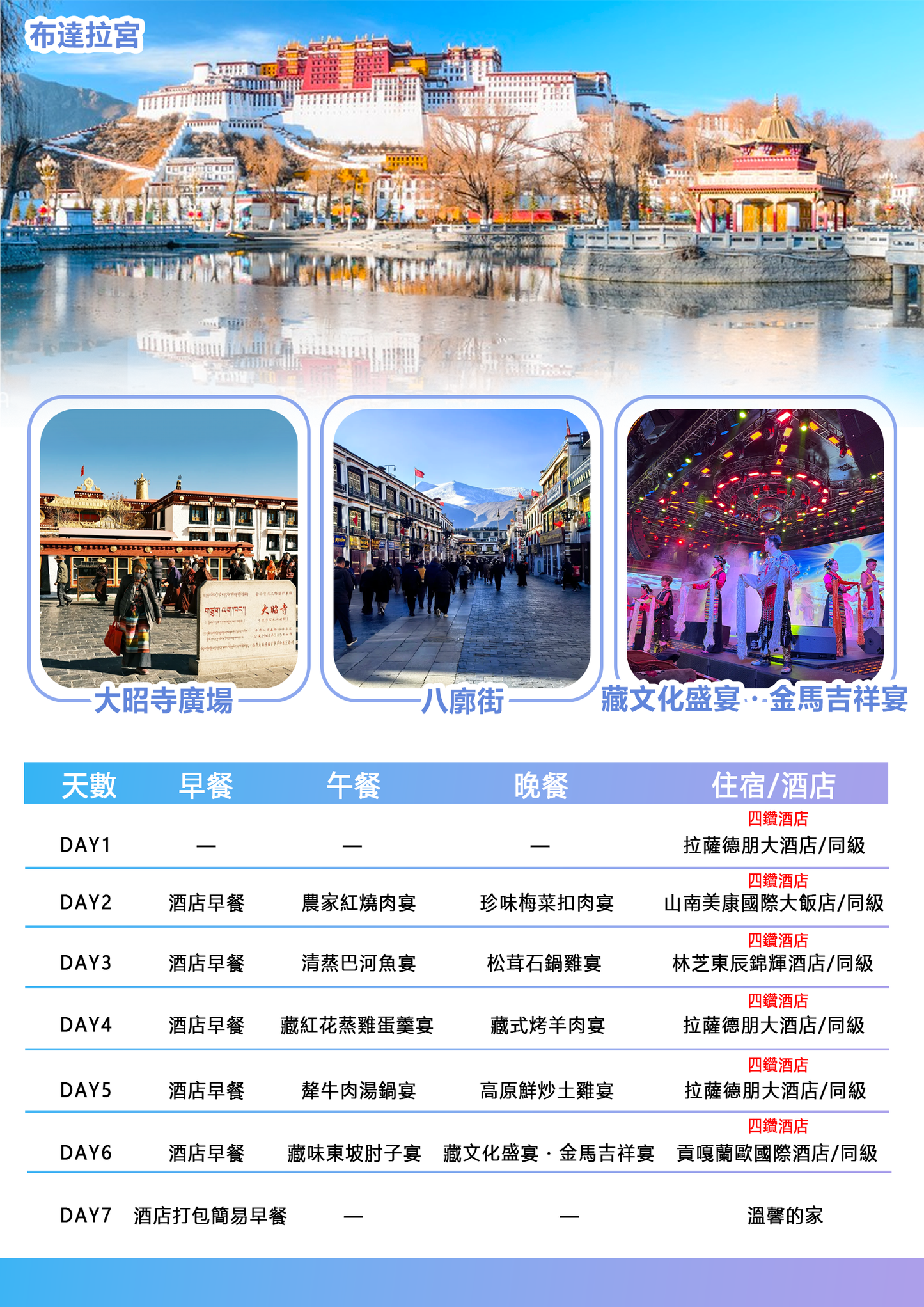 聖城西藏・非遺匠心 沉浸體驗高原風情西藏雙飛七天